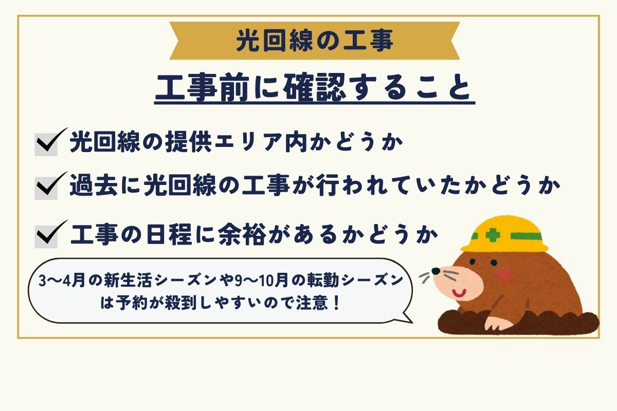 光回線　工事